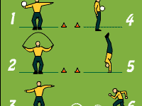 HABILIDADES MOTRICES REQUERIDAS EN EL&nbsp;FÚTBOL